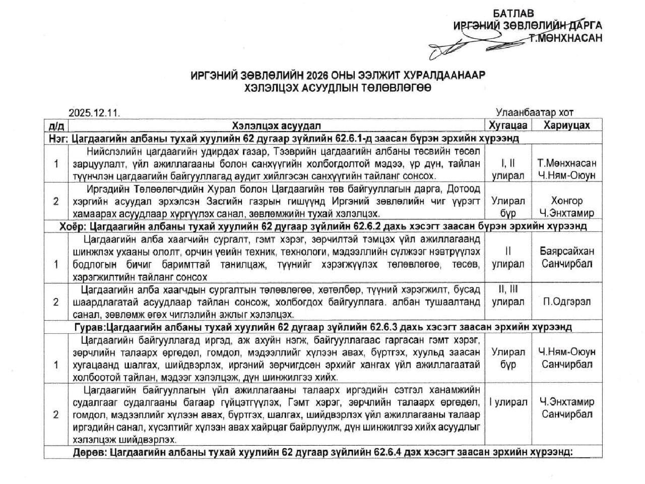 Иргэний зөвлөлийн 2026 оны ээлжит хуралдаанаар хэлэлцэх асуудлын төлөвлөгөө батлагдлаа